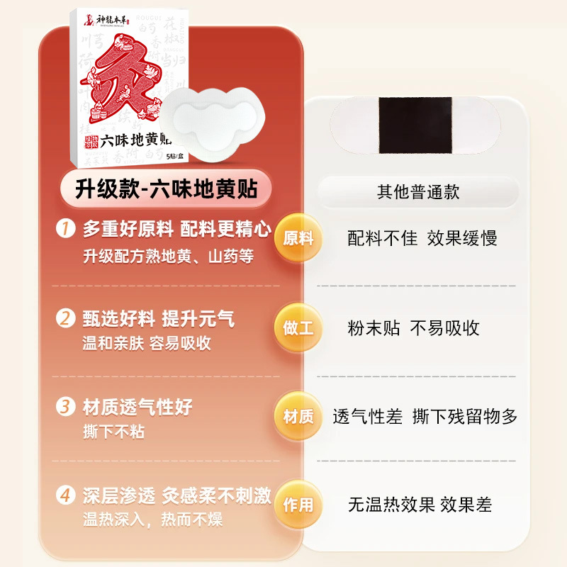 Liuwei Dihuang Herbal Heat Patch with Nanyang Mugwort for Warming Acupoint Care 5 Patches per Box - Image 3