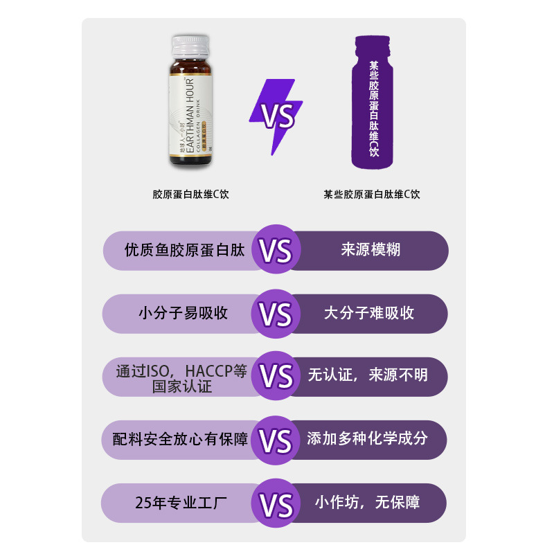 Fish Collagen Peptide Oral Liquid (胶原蛋白肽饮) — Small-Molecule Peptide Drink with Vitamin C, 50ml × 8 Bottles - Image 3