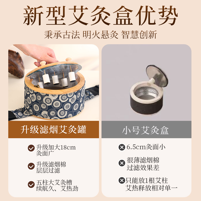 Wooden Moxa Box Portable Moxibustion Burner for Abdomen and Body Warm Therapy with Moxa Stick - Image 3