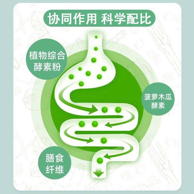 Probiotic Fruit & Vegetable Enzyme Powder (Fermented Botanical Blend) — 50g Solid Drink Mix - Image 3