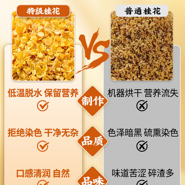 Premium Dried Osmanthus Flowers Gui Hua 花茶 Herbal Tea Blend with Red Date Slices and Dried Ginger for Warming Daily Brews - Image 3