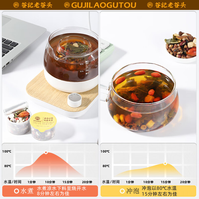 Adzuki Bean Job's Tears Euryale Herbal Tea Blend Sanfu Season Wellness Tea 30 Cans - Image 3