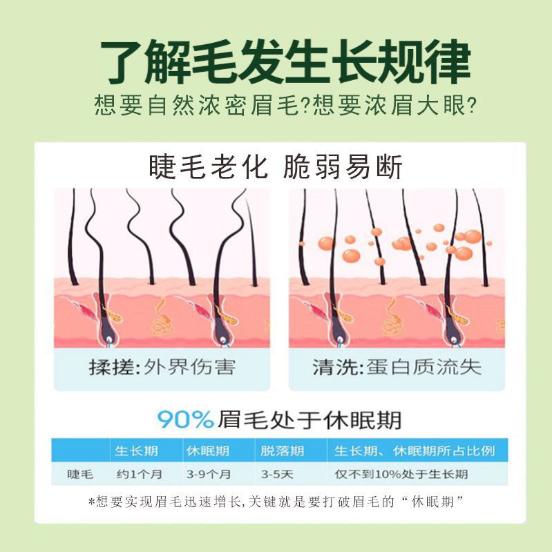 Usma Grass Eyebrow Nourishing Serum Herbal Extract 30ml Brow Care for Fuller Stronger Brows - Image 4