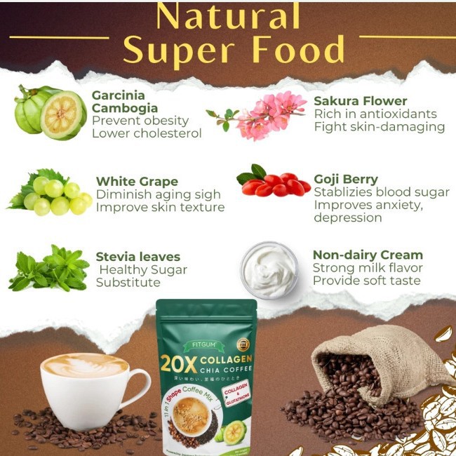 Collagen Chia Coffee Mix 35g Instant Cold Brew Sachets with Chia Seed Powder for Home Use - Image 2