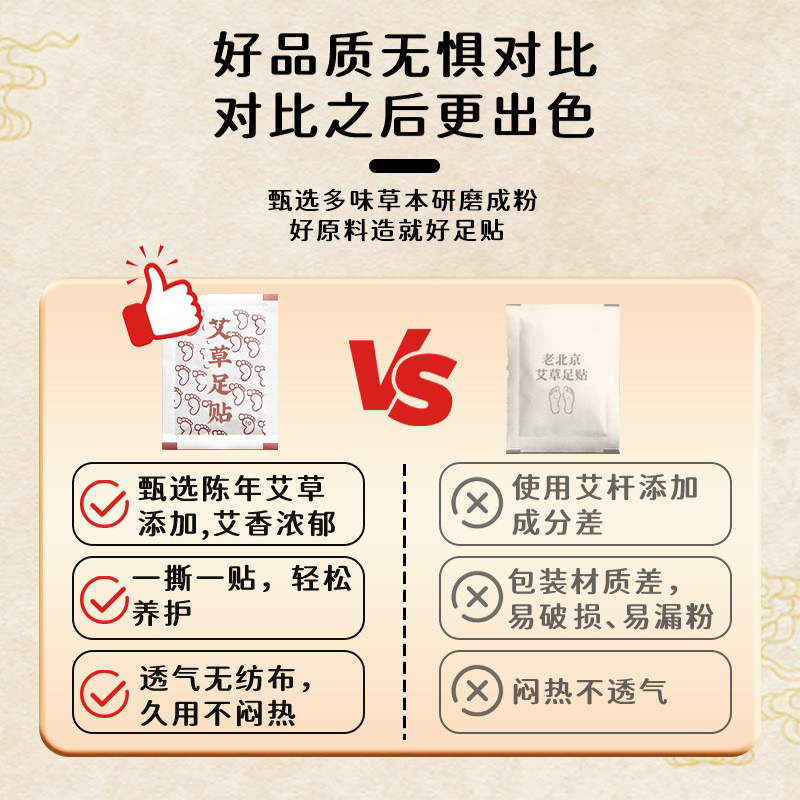 Old Beijing Mugwort Foot Patches Ai Cao Warm Compress Foot Pads 50 Patches per Box - Image 3