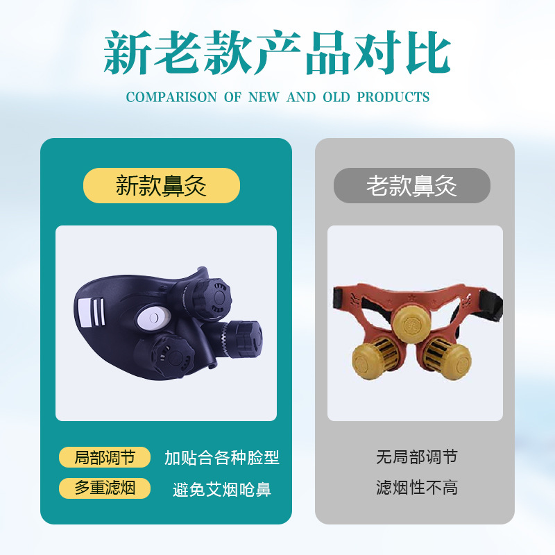 Nose and Eye Moxibustion Device Stainless Steel Home Steamer Massage Tool for Adults and Children - Image 5