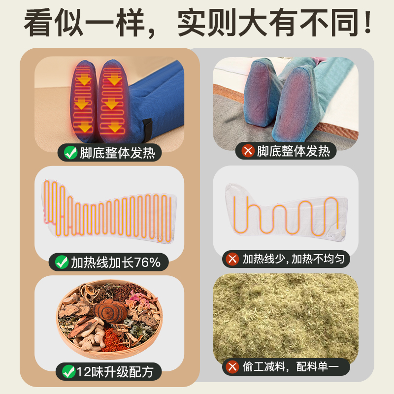 Electric Moxibustion Boots Ai Jiu Xue Heated Mugwort Therapy Boots for Knees and Feet 9 Temperature Levels 1 Pair - Image 2