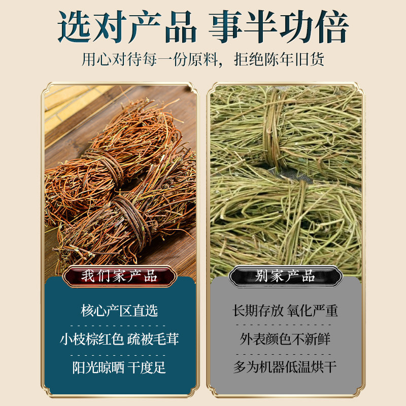 Ji Gu Cao Chicken Bone Grass Tea Cut Dried Herb 500g Guangxi New Harvest - Image 2