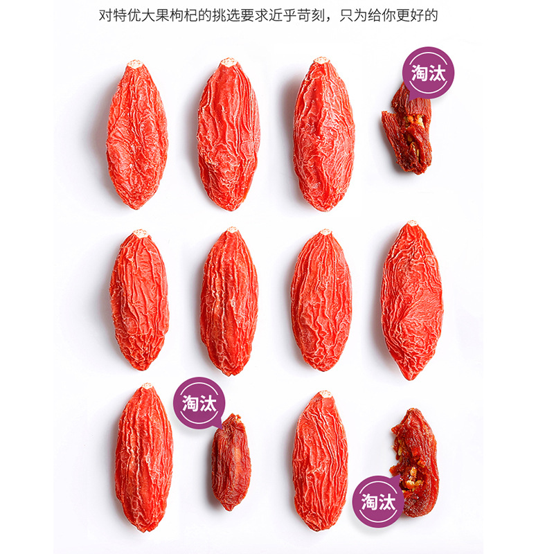 Premium Ningxia Goji Berries 250g Dried Wolfberry Gou Qi Zi for Tea and Soup - Image 4