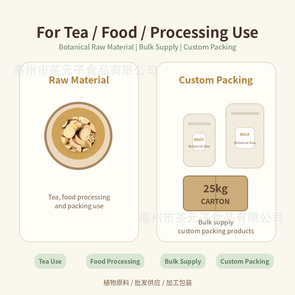 Licorice Root Slices Gan Cao 甘草 Dried Botanical Bulk 500g for Tea and Decoction - Image 4