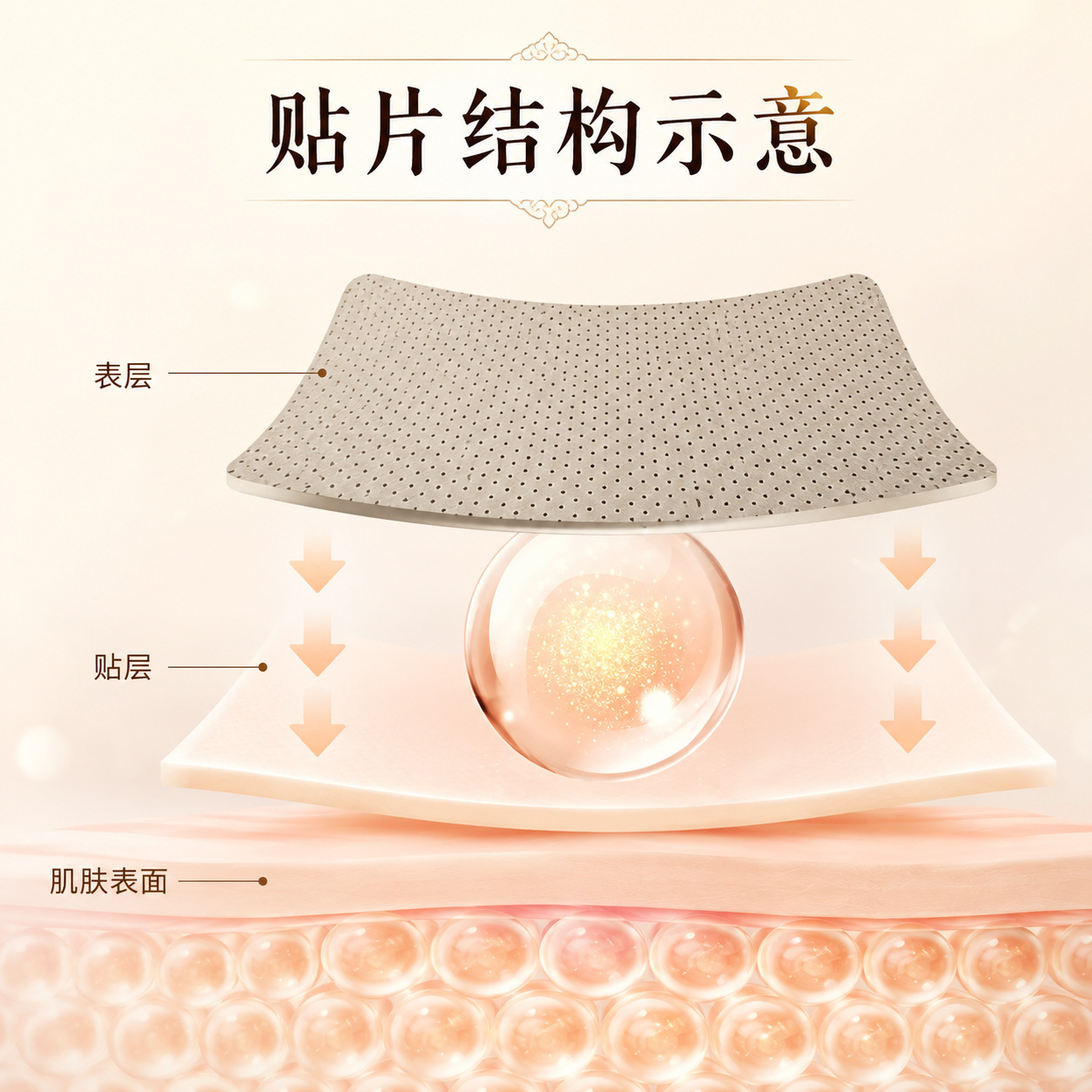 Miao Heritage Banshan Herbal Patch Juwantang Traditional Warming Compress 10 Patches Per Box - Image 3