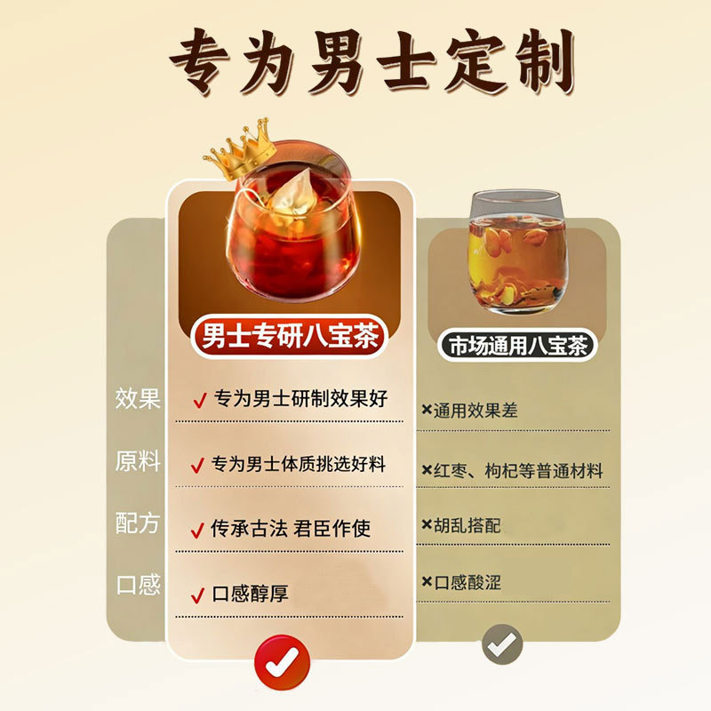 Ginseng Eight-Treasure Tea (Ren Shen Ba Bao Cha) — Jujube, Mulberry & Huang Jing Herbal Tea Bags - Image 4