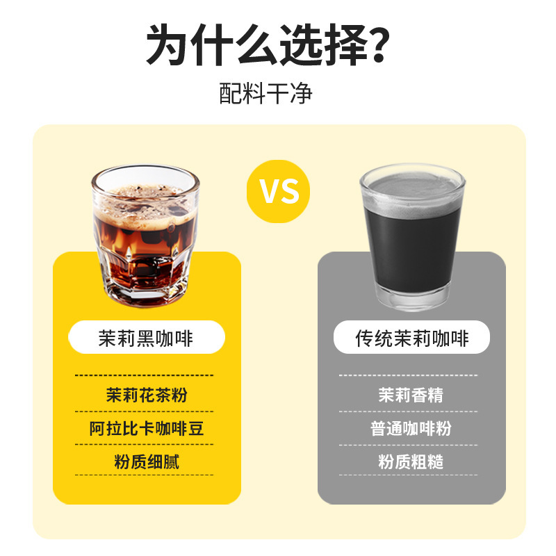 Jasmine Black Coffee Instant Drink with Arabica Coffee and Jasmine Tea Powder Sugar Free Hot or Cold Brew 40g Box - Image 3