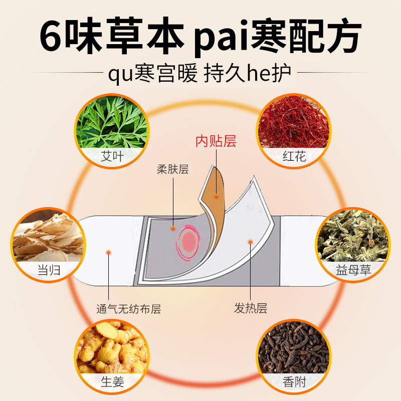 Moxa Warming Abdominal Patch Ai Jiu Gong Nuan Tie Self Heating Herbal Warm Patch 5 Patches Per Box - Image 2