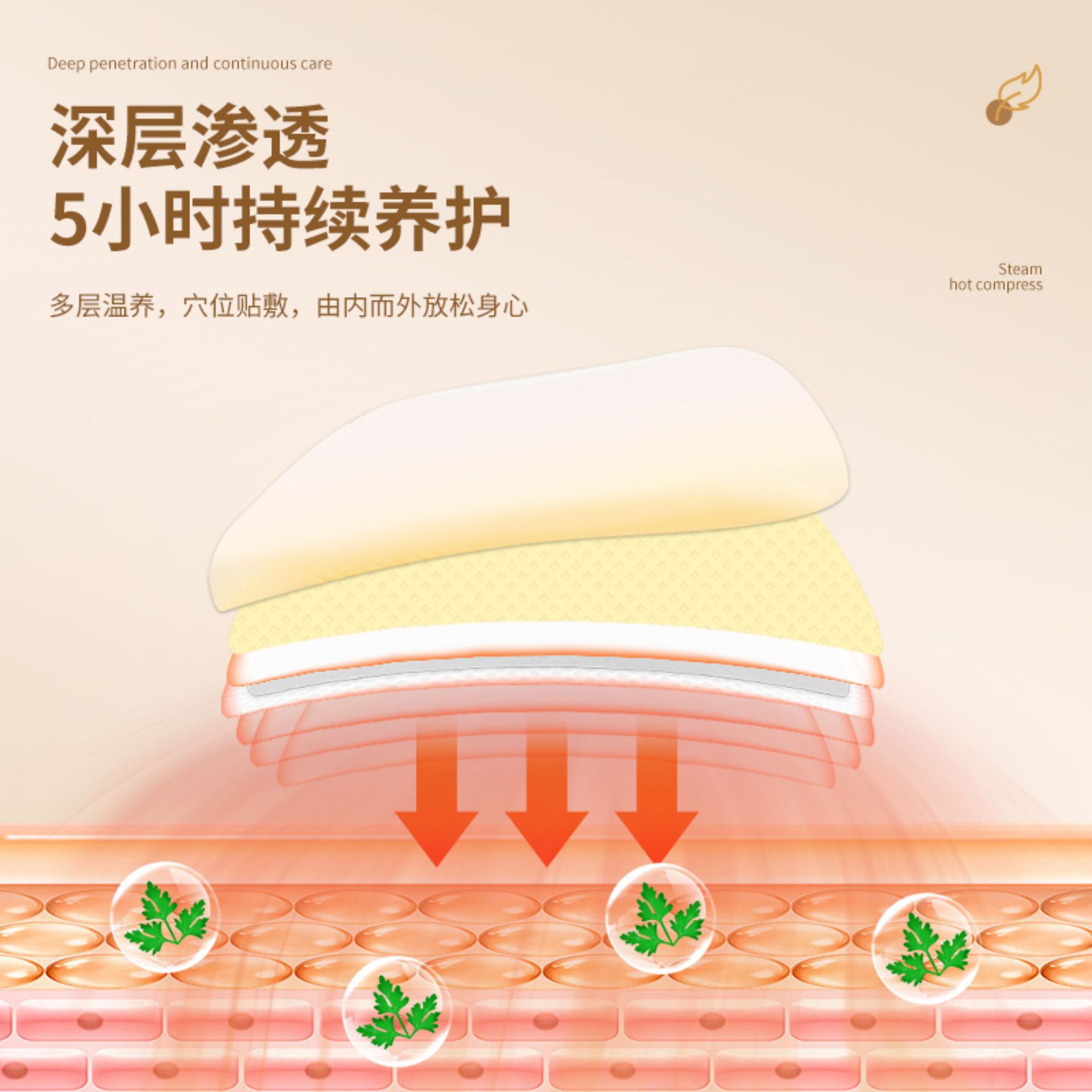 Self Heating Mugwort Warm Patch for Joints Feet and Body Moxibustion Heat Compress - Image 3