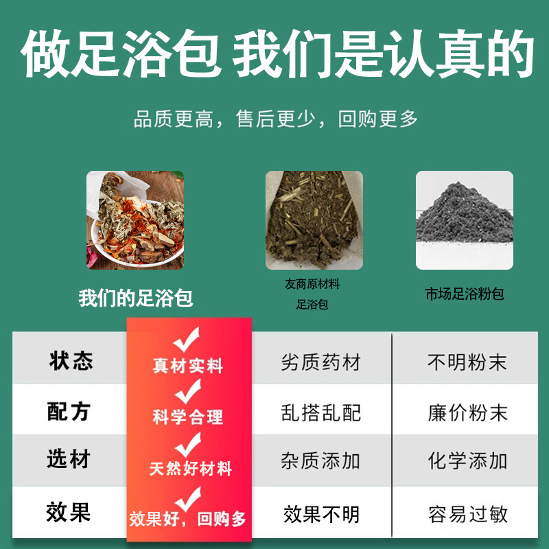 Herbal Foot Soak Pack Mugwort Sichuan Pepper 24 Herb Yao Bath Bag for Warming Foot Soaks 30g x 30 Bags - Image 4