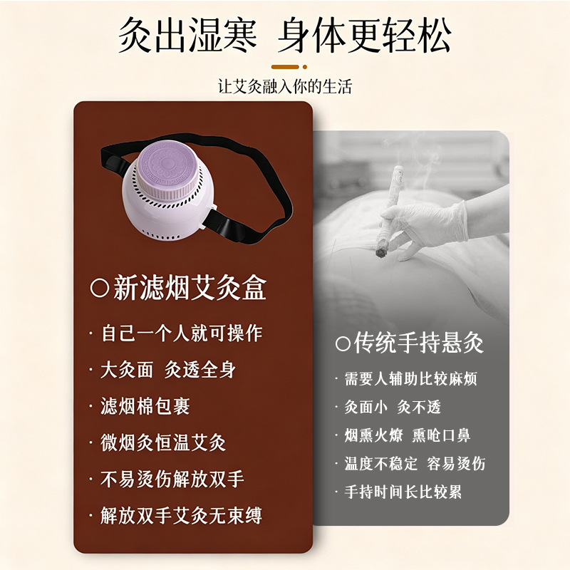 Moxa Stick Set 54 Pieces Portable Smokeless Moxibustion Box for Abdomen Back and Full Body Home Use - Image 2