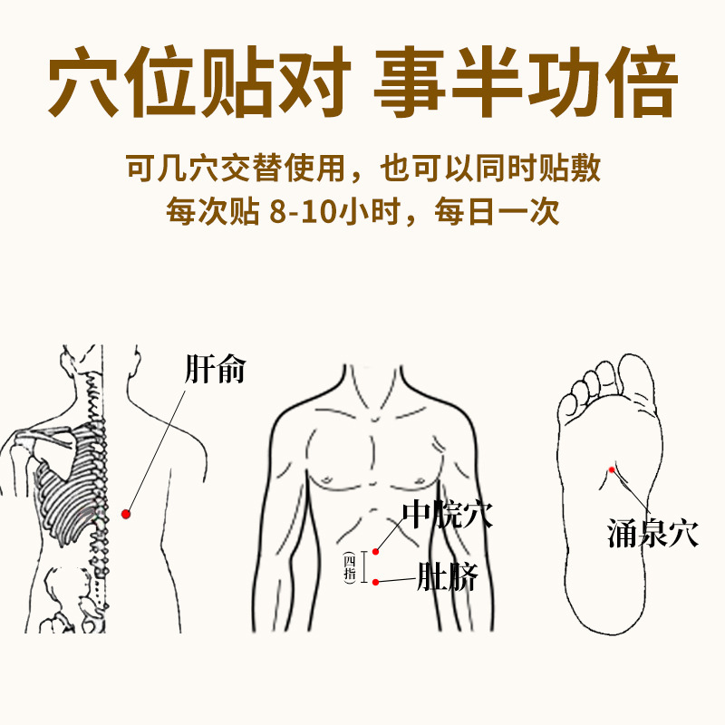 Shu Gan Liver Support Patch Adhesive Body Patch Soothing Herbal Wellness - Image 2