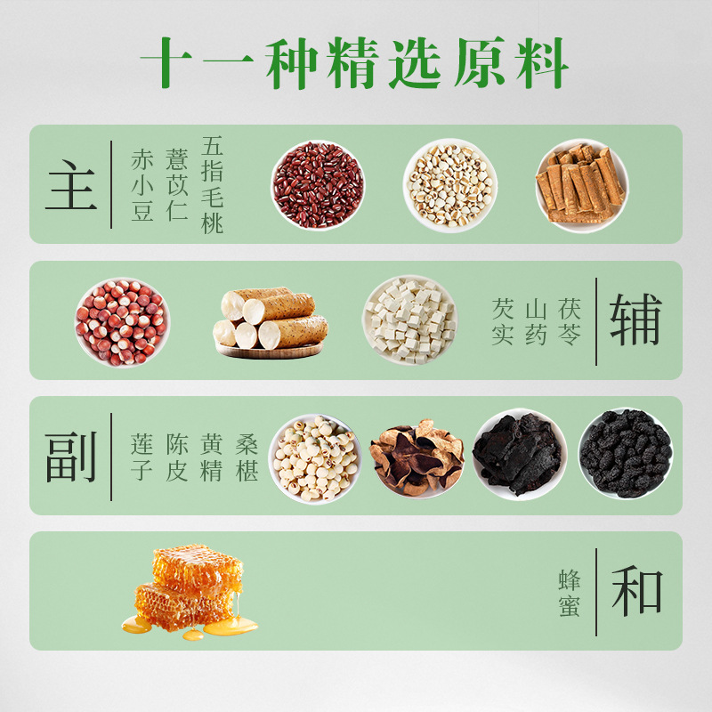 Wu Zhi Mao Tao Chen Pi Fu Ling Yi Ren Shan Yao Wan — Herbal Wellness Pills with Five-Leaf Ginseng, Tangerine Peel, Poria & Chinese Yam - Image 2