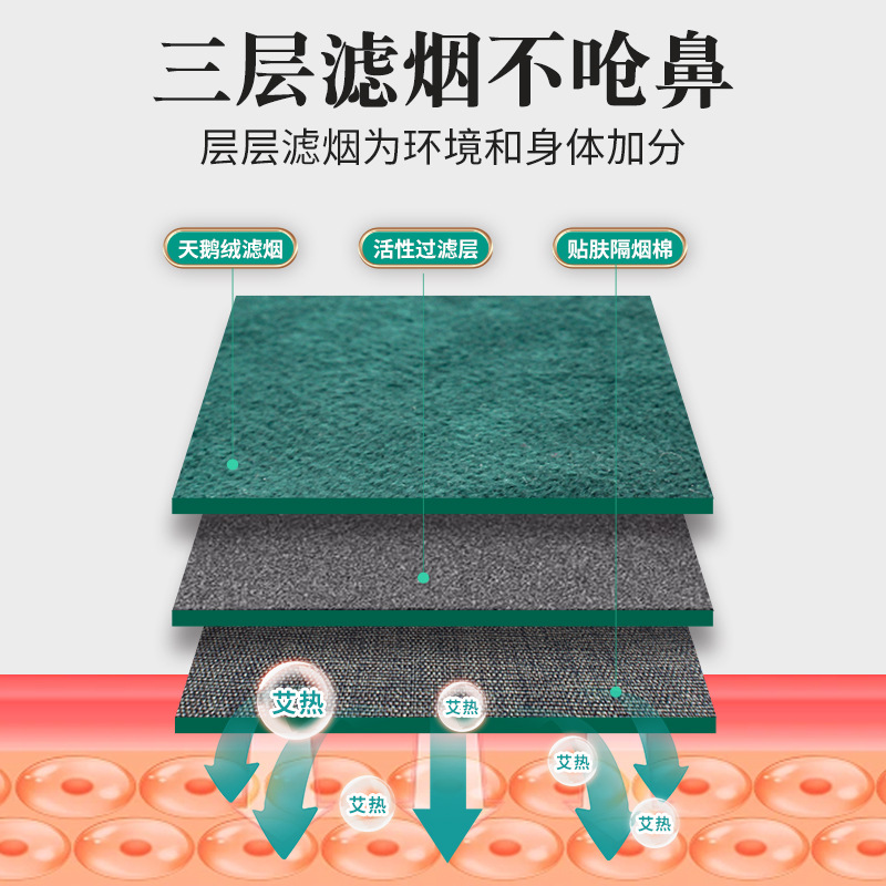 Moxibustion Cloth Cover AJBT032 Cotton Vest Style Universal Fit for Steel and Copper Moxa Boxes Smoke Filtering Use - Image 2