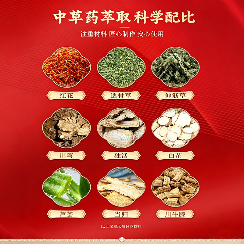 Wan Tong Jin Gu Gao Herbal Massage Paste for Body Care 30g External Use - Image 3