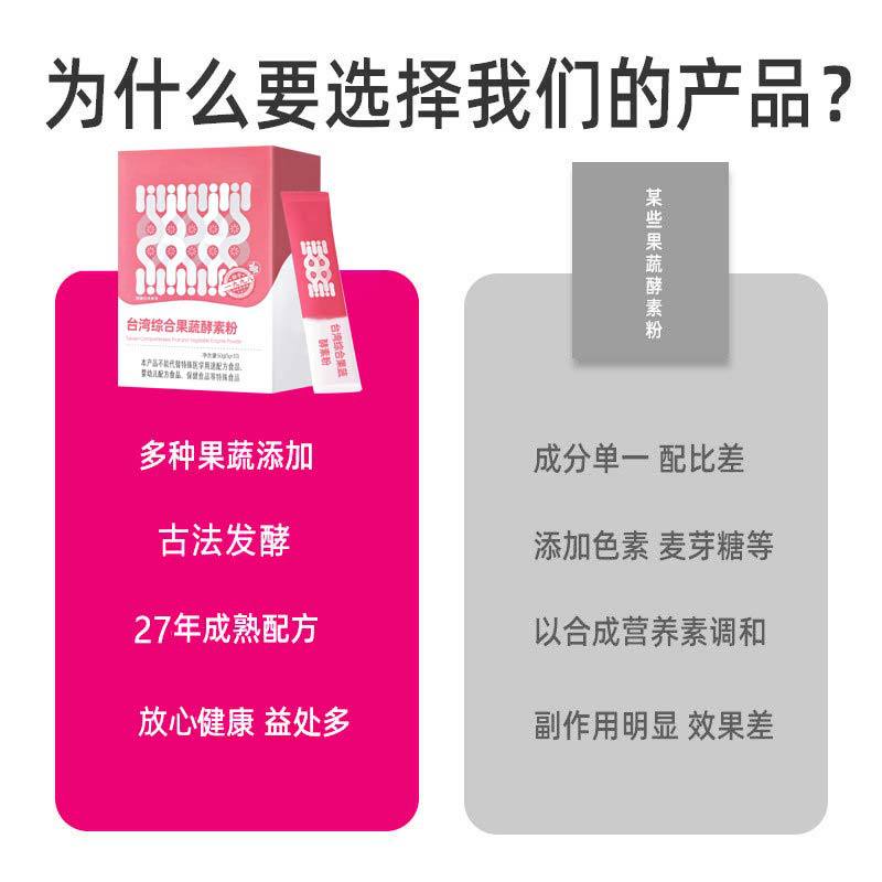 Prebiotic Fruit & Vegetable Enzyme Powder (Taiwan-Sourced) — 5g x 10 Sachets Solid Drink Mix - Image 4