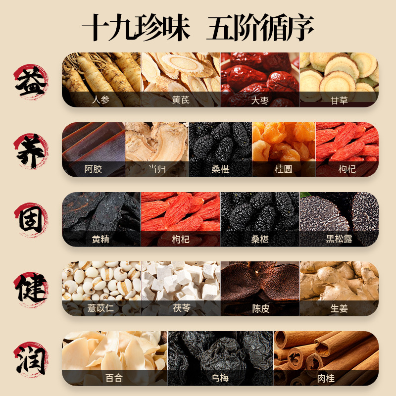 Gui Yuan Mo Xu Gao (归元墨须膏) — Traditional Herbal Nourishing Paste with Ginseng & Goji, 260g - Image 4