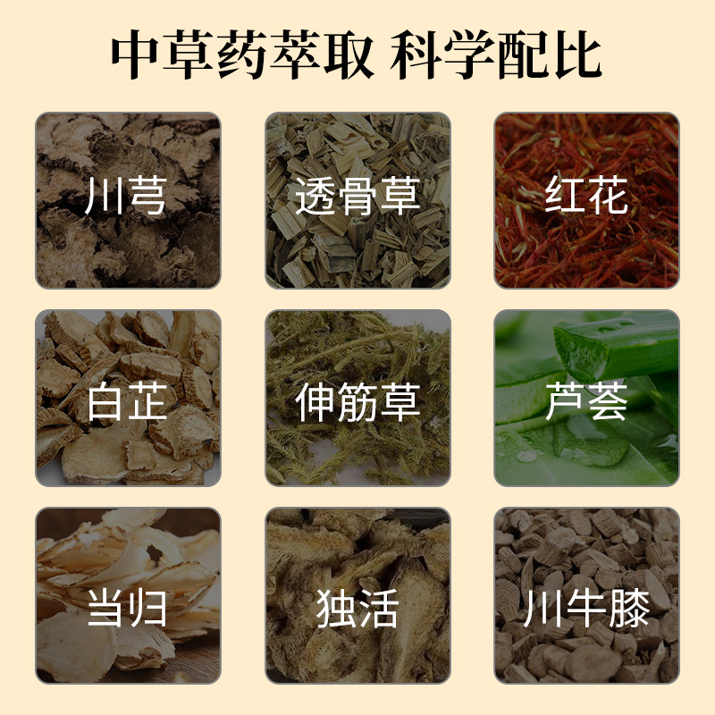 Tougu Gao Pain Relief Topical Herbal Ointment for Neck Shoulder Knee Joint Care 20g - Image 4