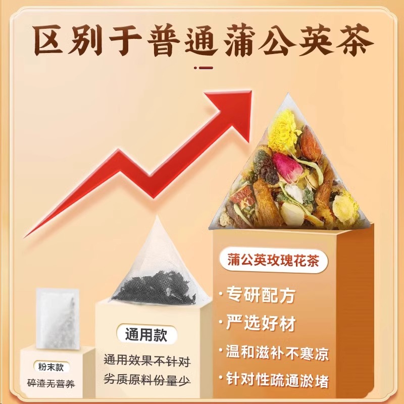 Xia Ku Cao Pu Gong Ying Herbal Tea Bags 400g Cold Brew Flower Tea for Daily Wellness - Image 2
