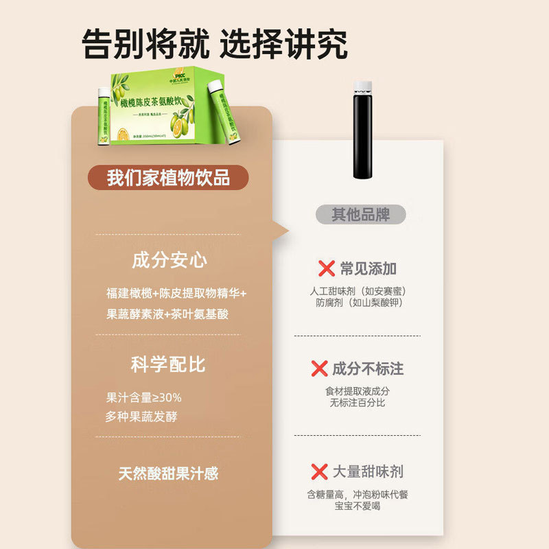Olive & Aged Tangerine Peel Theanine Botanical Drink (橄榄陈皮茶氨酸饮) — 7-Bottle Herbal Wellness Beverage - Image 4