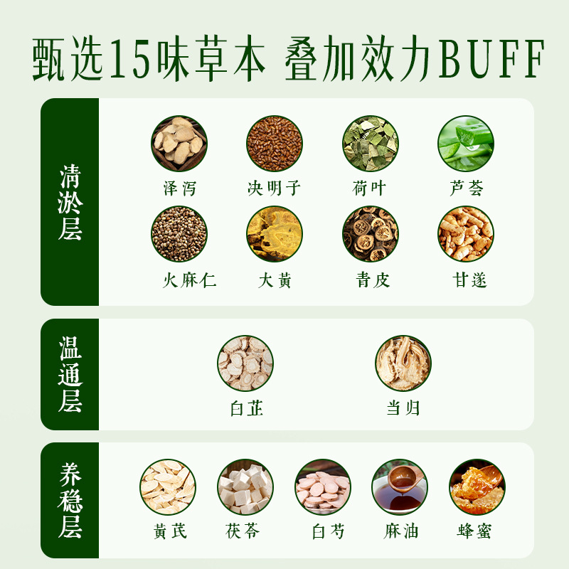 Herbal Navel Patch Slimming Body Support Patch with Traditional Chinese Herbal Powder 6 Patches per Box - Image 3