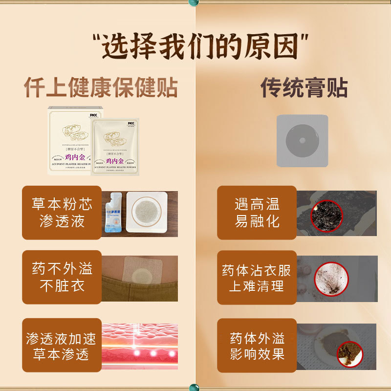 Chrysanthemum Herbal Navel Patch Powder Pack External Wellness Patch for Children 8cm x 8cm - Image 2