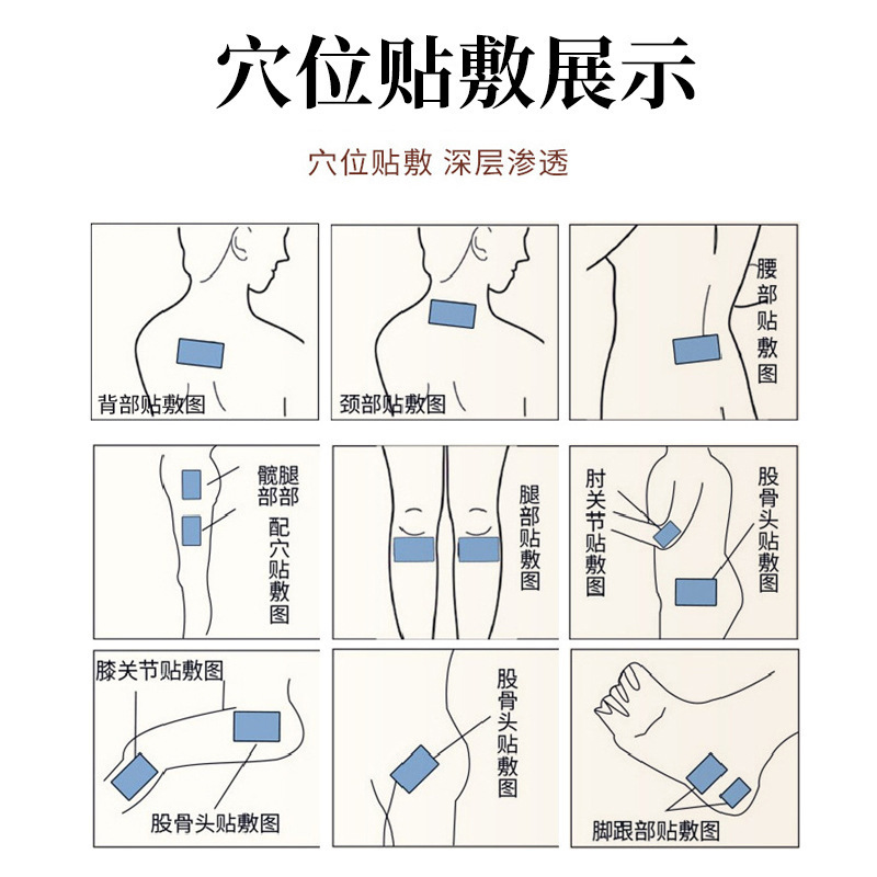 Far Infrared Herbal Gel Joint Patch 5 Patches Per Box for Neck Waist and Joint Care - Image 2