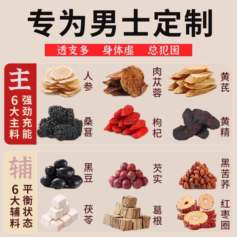Qi Li Yuan Ginseng Goji Mulberry Wellness Tea Gift Box Herbal Blend for Daily Vitality Support 520g - Image 2