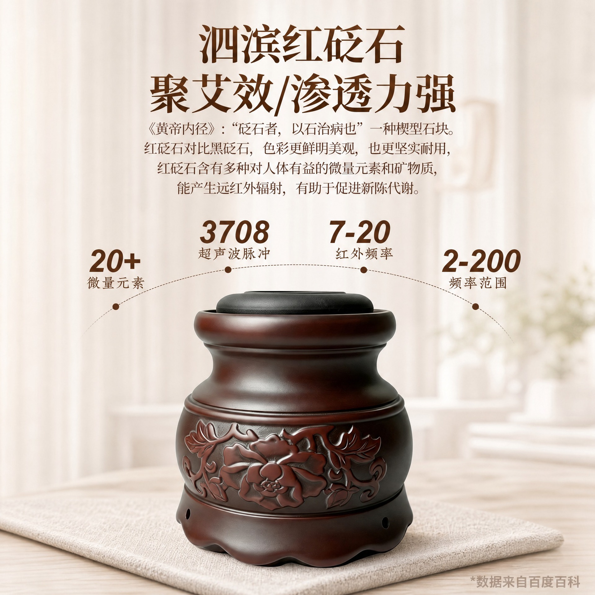 Fire Dragon Moxa Jar Bian Stone Gua Sha Massage Moxibustion Tool with Lotus Rim Home Use Set - Image 2