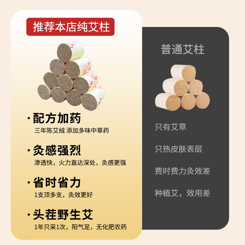 Moxa Sticks Ai Zhu 纯艾柱 Artemisia argyi Moxibustion Rolls for Whole Body Warming 54 Count Box - Image 2