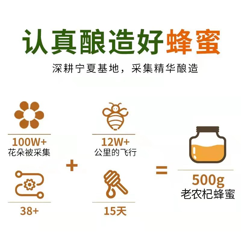 Ningxia Farmhouse Linden Acacia Wildflower Honey Pure Natural Unadded 500g Jar - Image 2