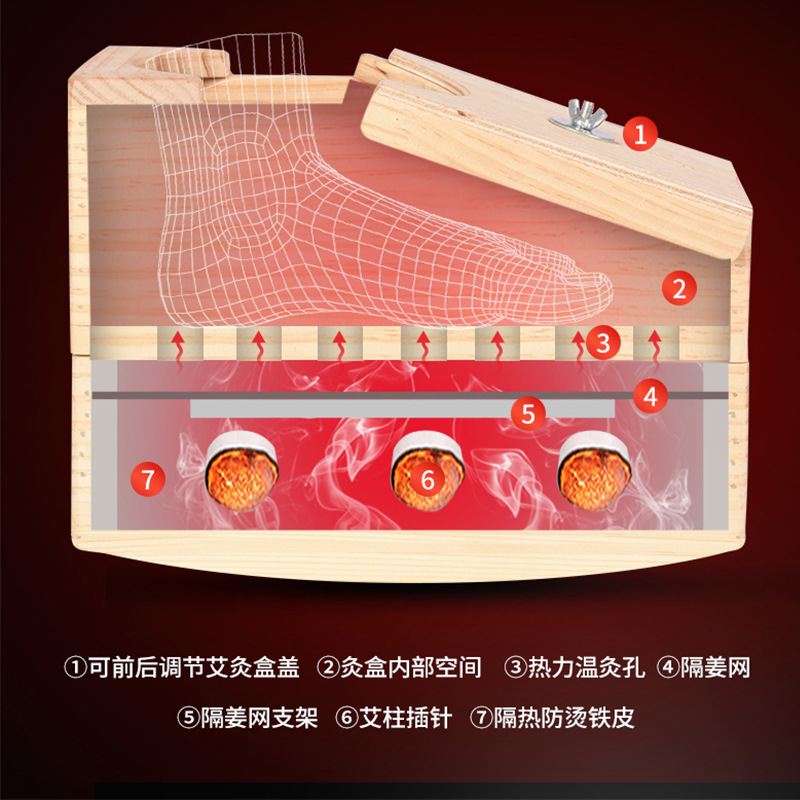 Wooden Foot Moxibustion Box Portable Moxa Warmer for Foot Therapy Home Wellness 29.2cm - Image 3