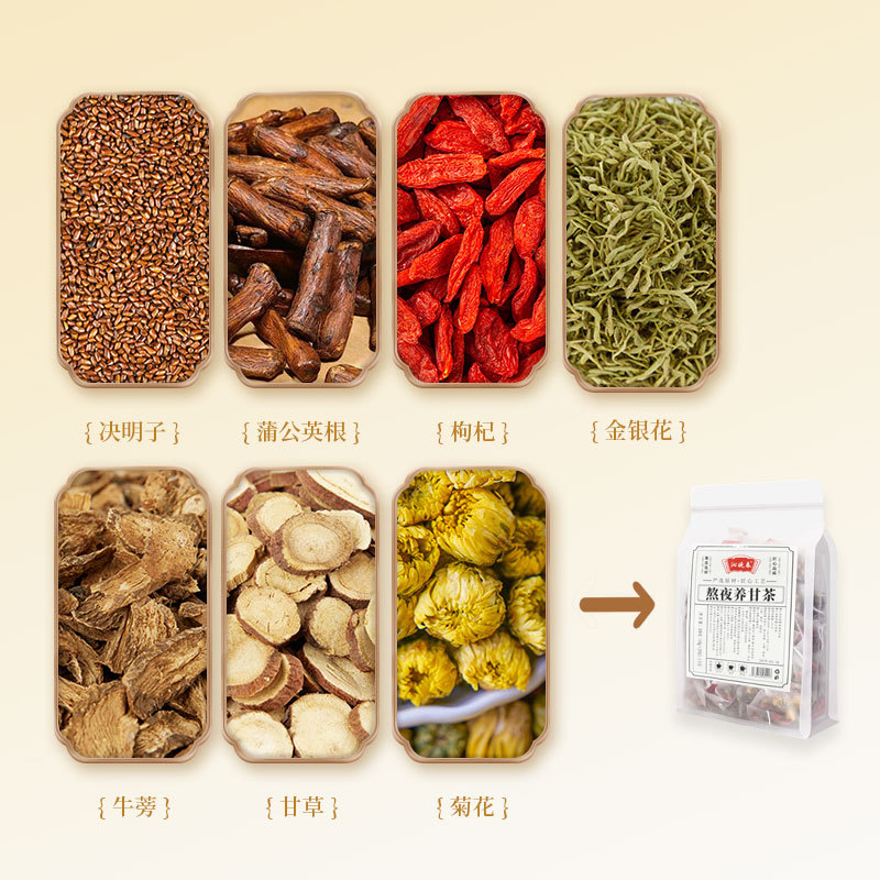 Gan Gan Tea — Chrysanthemum, Goji & Cassia Seed Herbal Tea Bags (10g x 20) - Image 4
