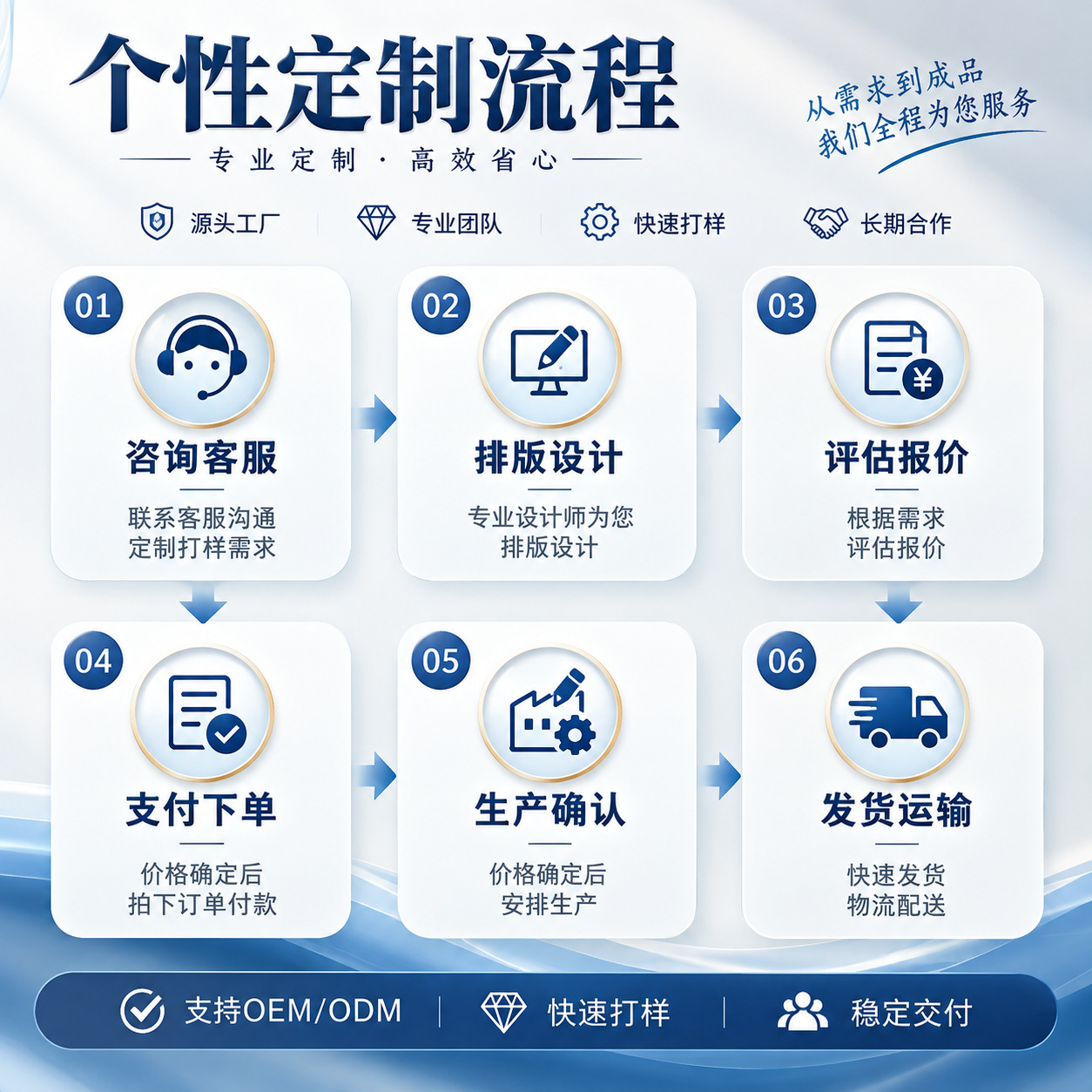 Herbal Mugwort Waist and Abdomen Patch Ai Cao Warm Compress Acupoint Sticker for Home Use - Image 4