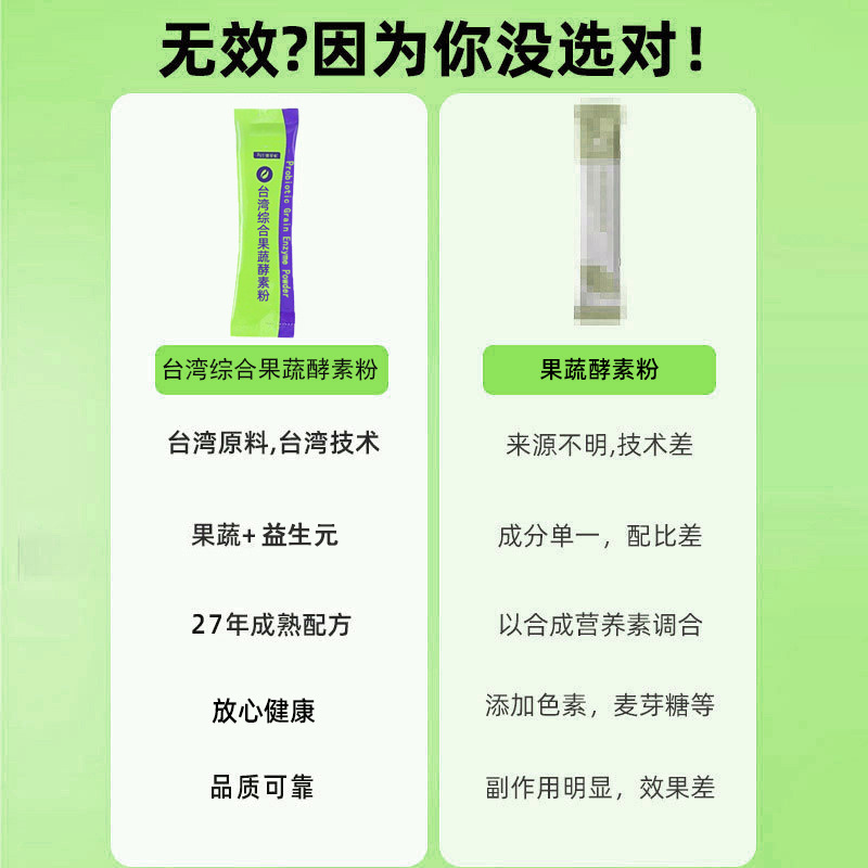 Taiwan Probiotic Fruit & Vegetable Enzyme Powder — Prebiotic Fiber Night Blend, 50g - Image 2
