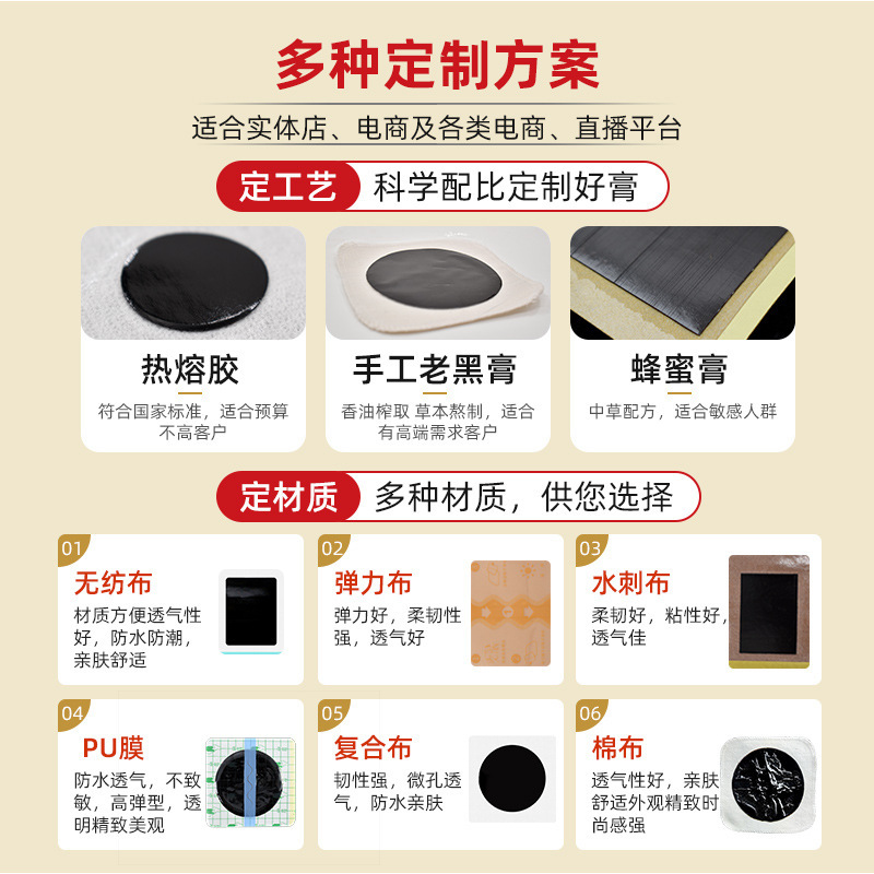 Traditional Black Herbal Plaster Patch with Nanyang Mugwort for Neck Back Knee Joint Wellness - Image 2