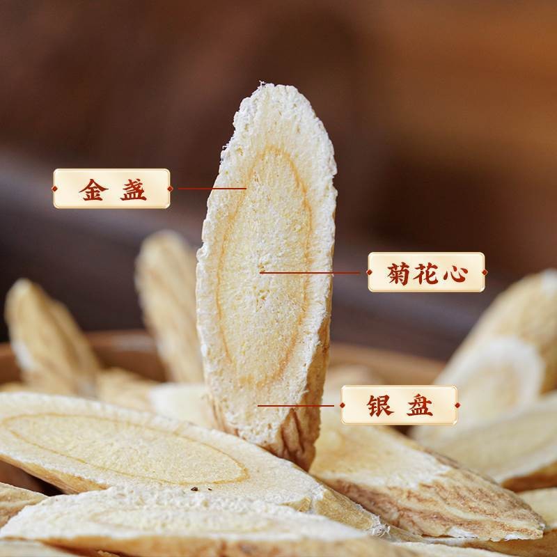 Gansu Astragalus Root Slices (Astragalus membranaceus) — Sulfur-Free Dried Huang Qi, 500g - Image 3