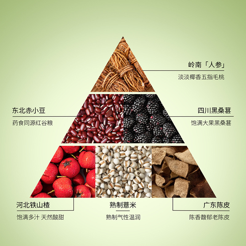 Five-Leaf Fig Root and Adzuki Bean Drink Concentrate 2.7L 90 Sachets Bulk Gift Box - Image 4