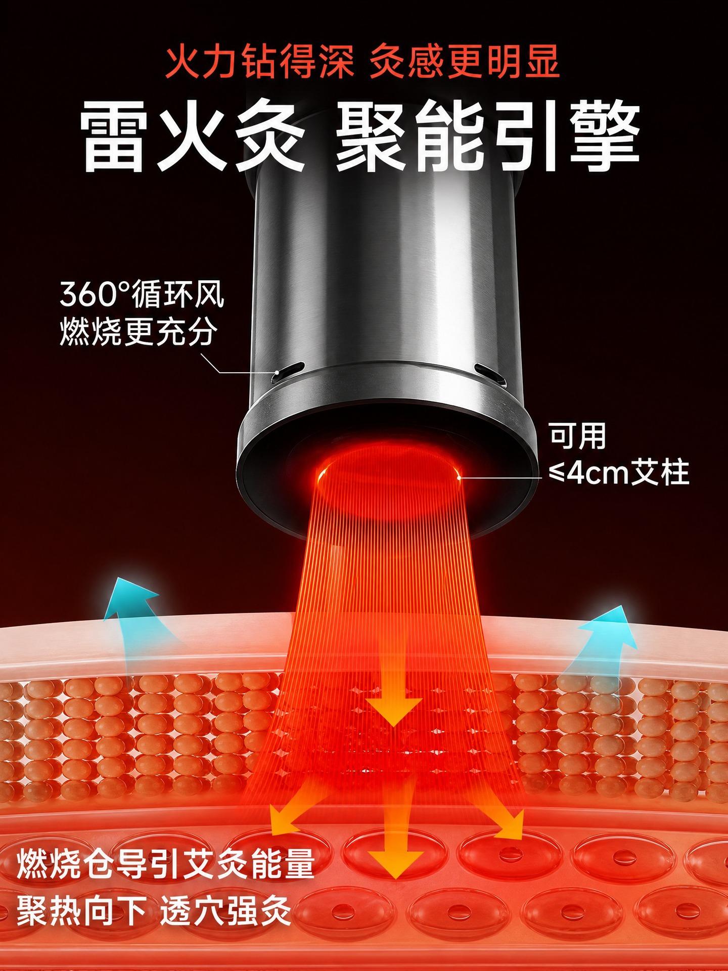 Moxa Stick Holder Home Smokeless Thunder Fire Hanging Moxibustion Device with 18 Pure Moxa Cones 1500g - Image 2