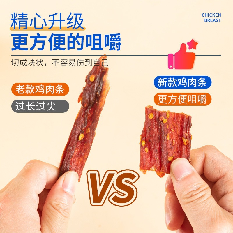 Air-Dried Chicken Jerky Strips 500g Ready to Eat Chewy Snack for Meal Replacement - Image 4