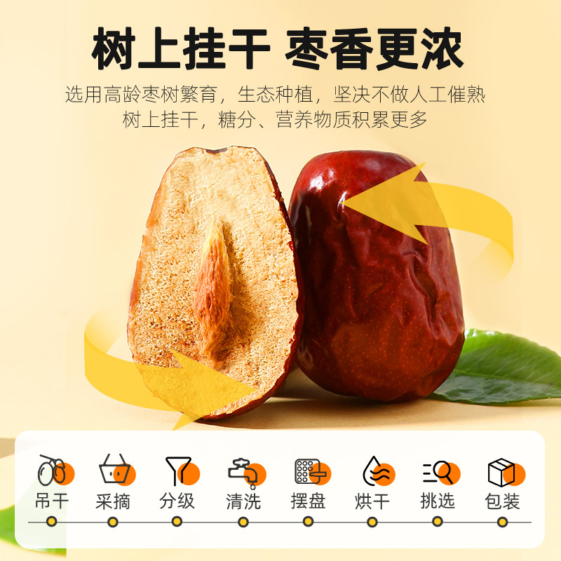 Dried Ningxia Red Dates Ready to Eat Jujube Fruit 250g Bag - Image 4