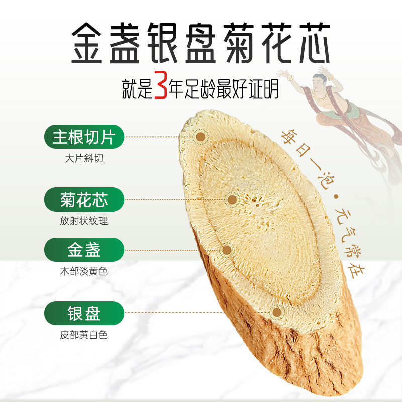Large Cut Gansu Astragalus Root Slices 258g Dried Huang Qi for Herbal Soups and Teas - Image 2