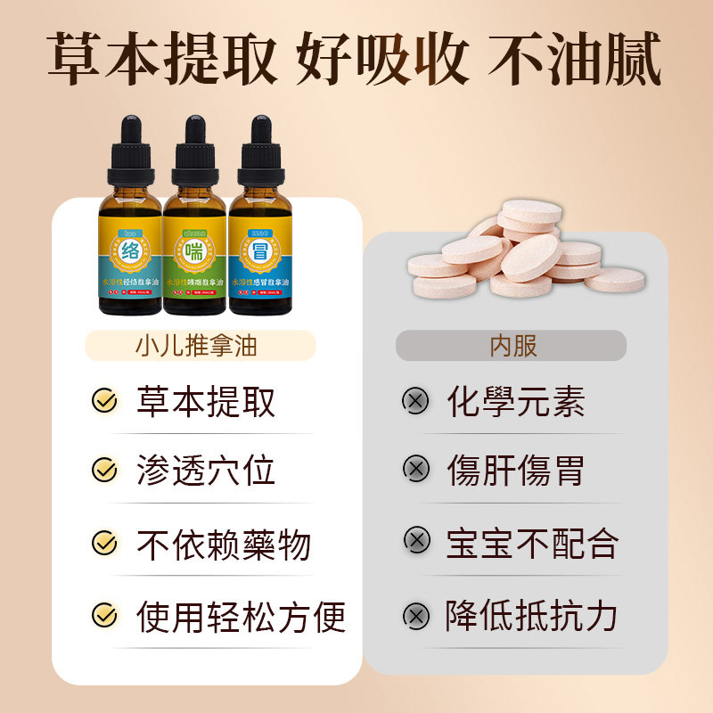 Pediatric Tui Na Massage Oil for Abdominal Comfort and Respiratory Wellness 30ml - Image 2