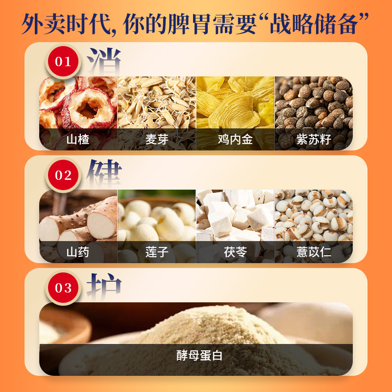 Zhongwei Yangyuan Gao (Herbal Digestive Paste) — Yam, Chicken Gizzard Lining & Herbal Formula, 10g × 10 Sachets - Image 4